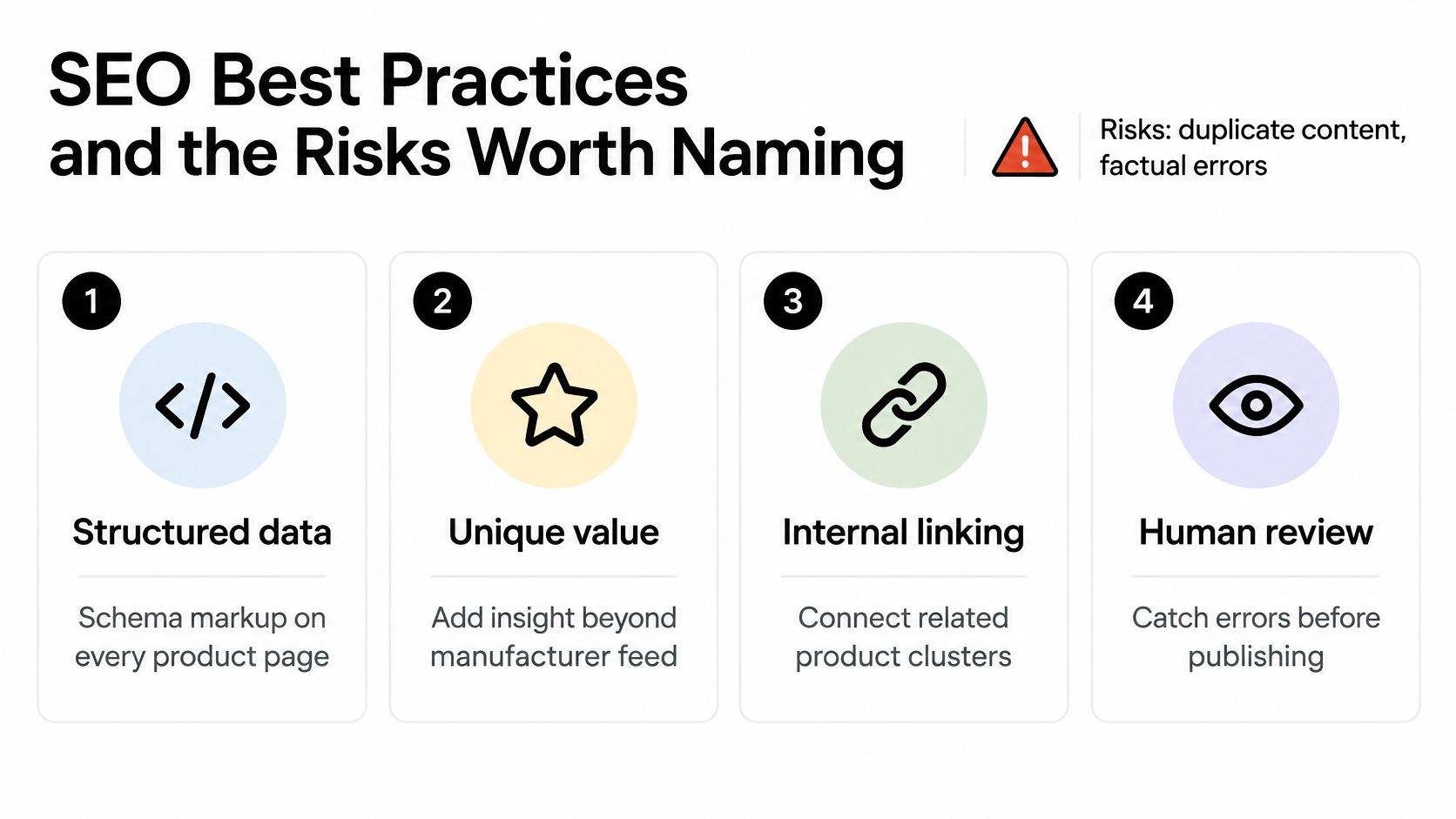 An infographic titled SEO Best Practices highlighting four key strategies for search engine optimization success.
