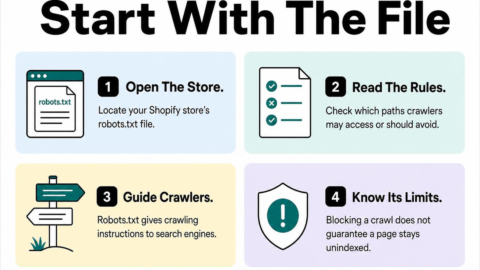 Find Shopify robots.txt and understand how its rules guide search crawlers.