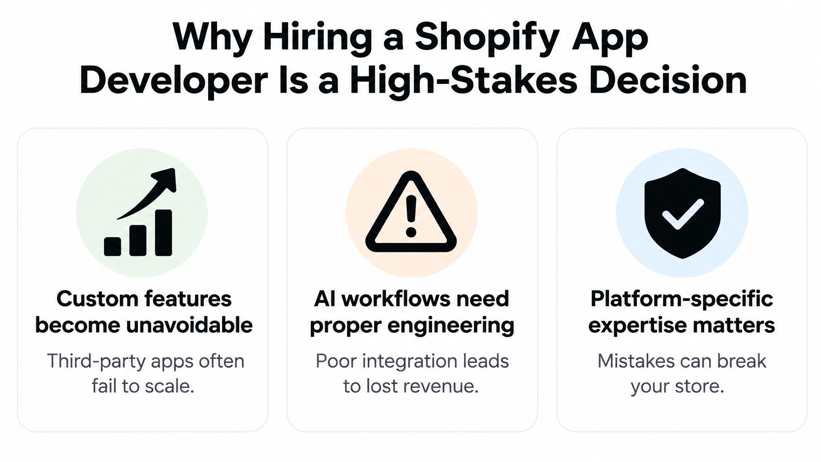 A graphic explaining why hiring a professional Shopify app developer is crucial for scaling and store stability.