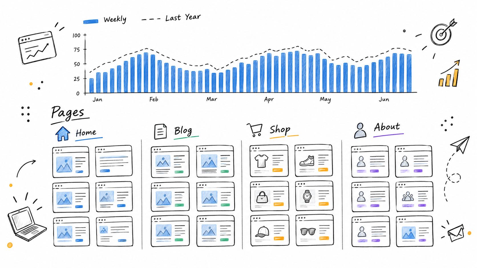 Hand-drawn illustration showing a bar chart tracking weekly versus last year performance alongside website page previews.