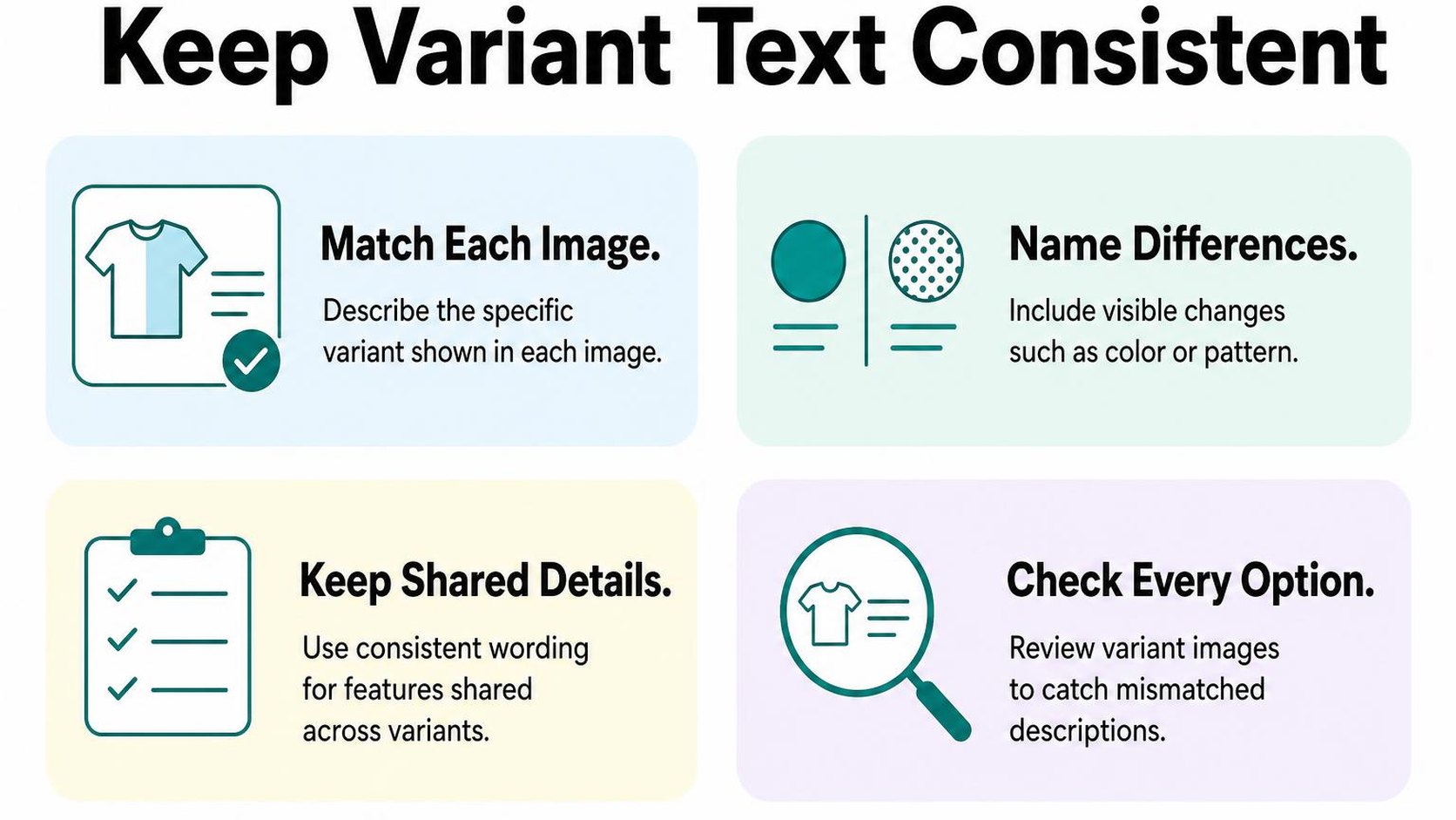 Four cards explain how to keep Shopify variant image alt text accurate and consistent.