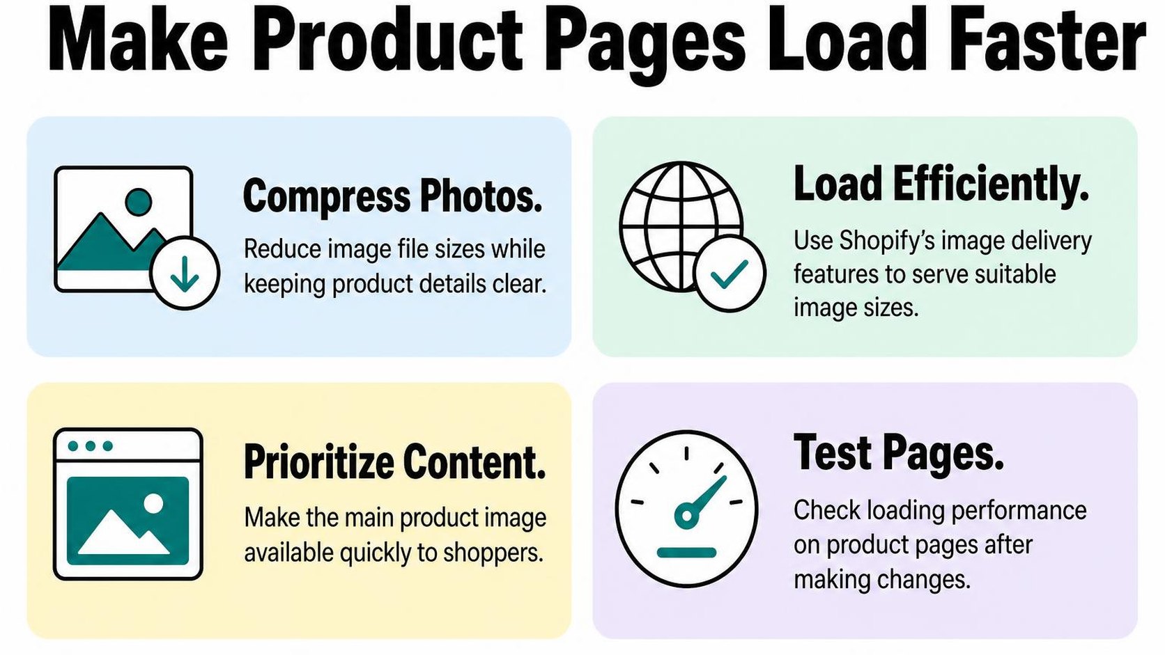 Four cards explain practical ways to improve product image loading speed on Shopify pages.