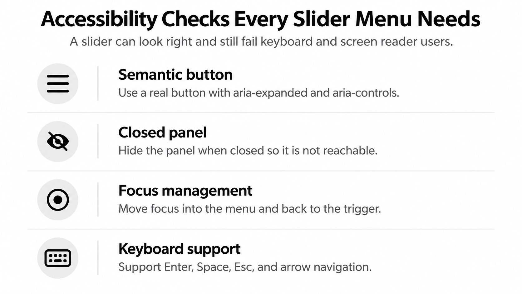 A checklist infographic outlining four essential accessibility requirements for developing inclusive slider navigation menus.